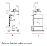 Wet Dust Collection Dimensions